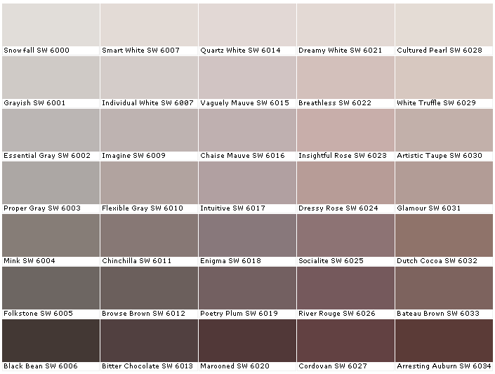 Sherwin Williams Color Charts