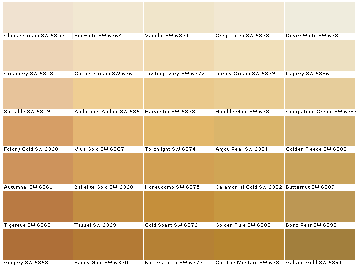 Sherwin Williams paint swatches
